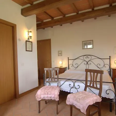 Cantagallina Sleeps 28 With Pool