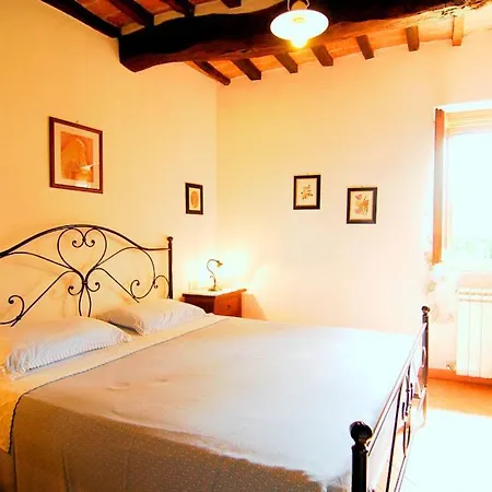 Cantagallina Sleeps 28 With Pool