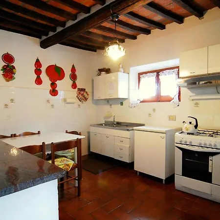 Cantagallina Sleeps 28 With Pool Villa *
